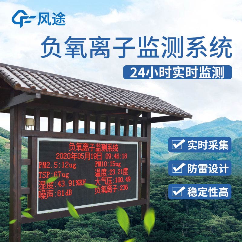 景区负氧离子监测站视频介绍