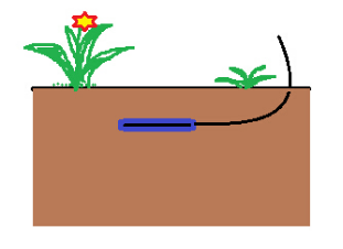 土壤热通量传感器土壤中测量方法