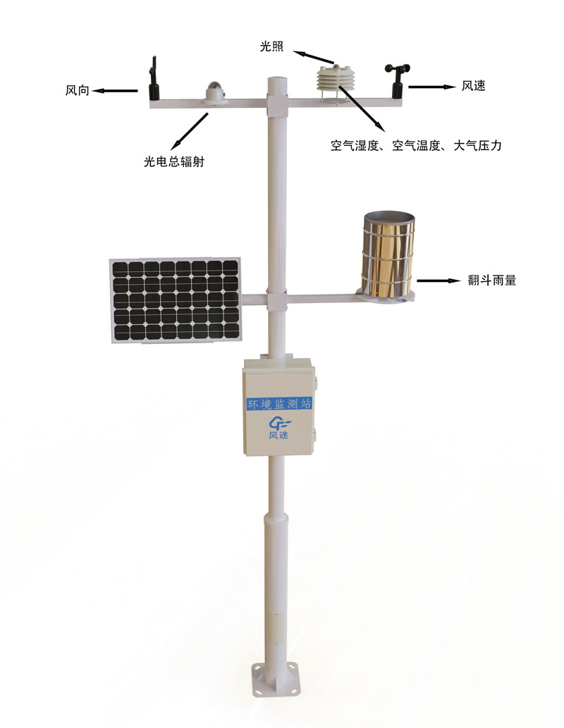 气象站设备产品结构图