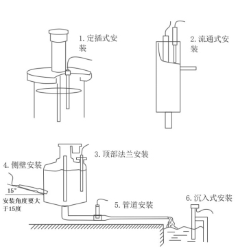 水质氨氮硝氮总氮pH四合一传感器安装