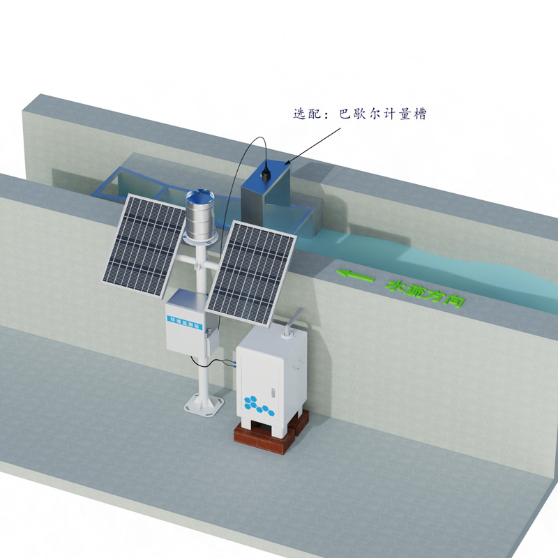 径流水土流失监测设备工作示意图